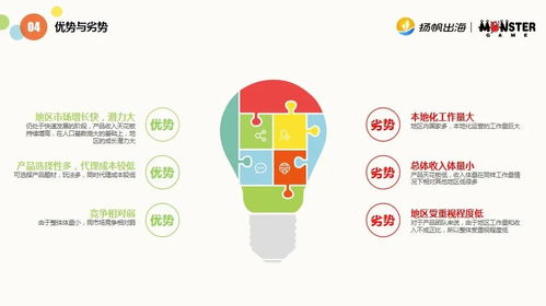 游戲出海競爭加劇 七位CEO共論產(chǎn)品創(chuàng)新、增長與項目策略