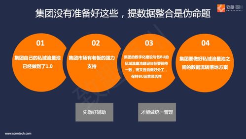 跨國企業私域流量集中式管理 致趣百川解讀項目策劃與公關服務
