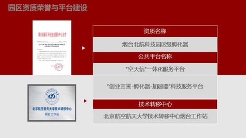 科技與文化交融，夢想照進現實 —— “我們的中國夢·文化進萬家”活動走進北航科技園科技中介服務區側記