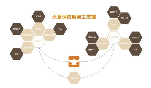 新中介｜唯服務 蔣銘與科技中介服務的時代探索